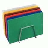 Chopping Boards Colour Coded